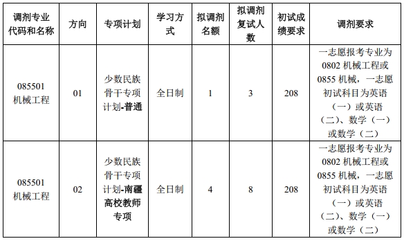 1743774331744661.png 微信截图_20250404214507.png