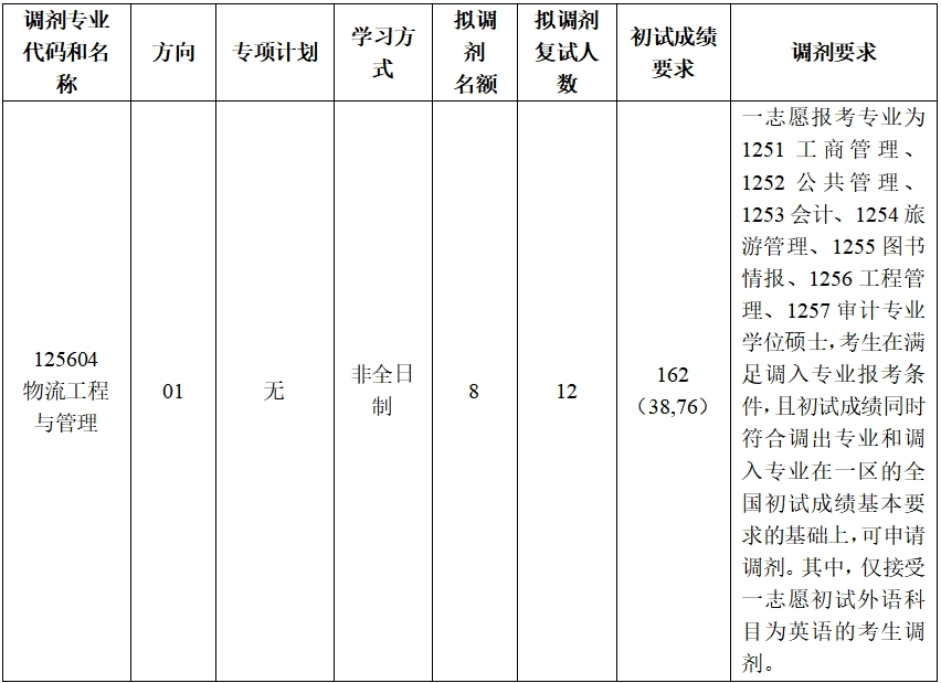 1744784731247882.png 微信截图_20250416142353.png