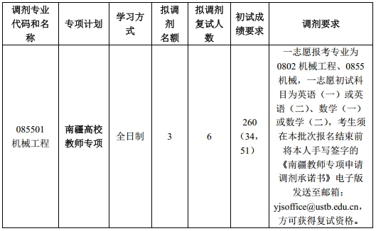 1745308077499493.png 微信截图_20250422153054.png