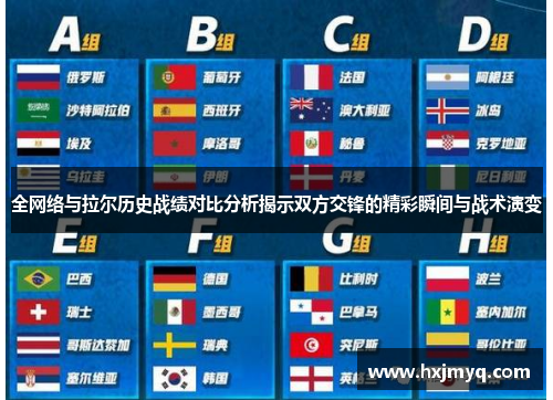 全网络与拉尔历史战绩对比分析揭示双方交锋的精彩瞬间与战术演变